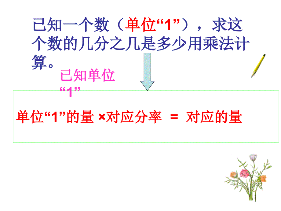 熊水平分数除法例.ppt_第4页