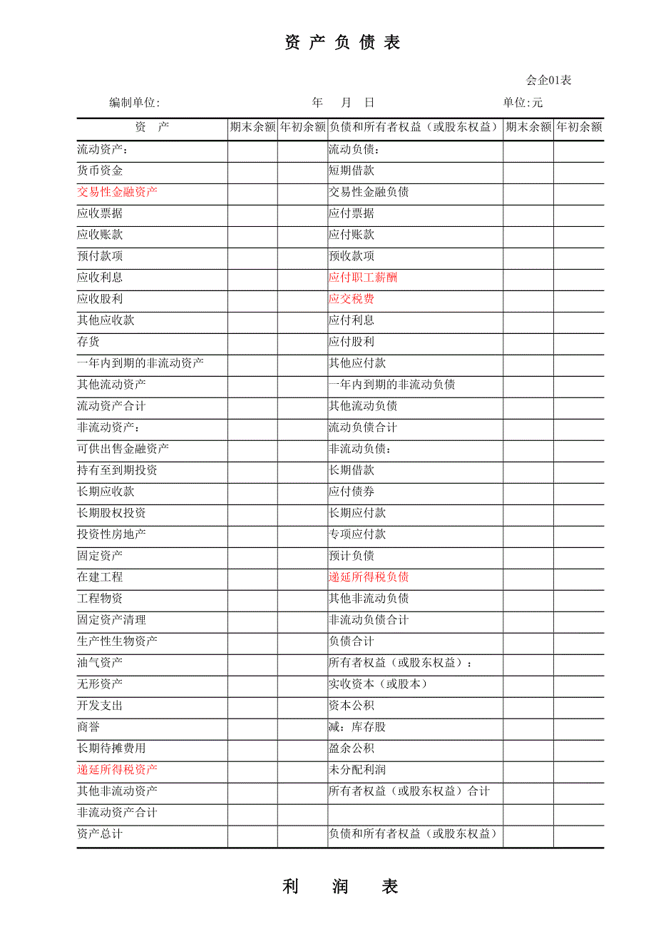 财务报表标准版完整版_第1页