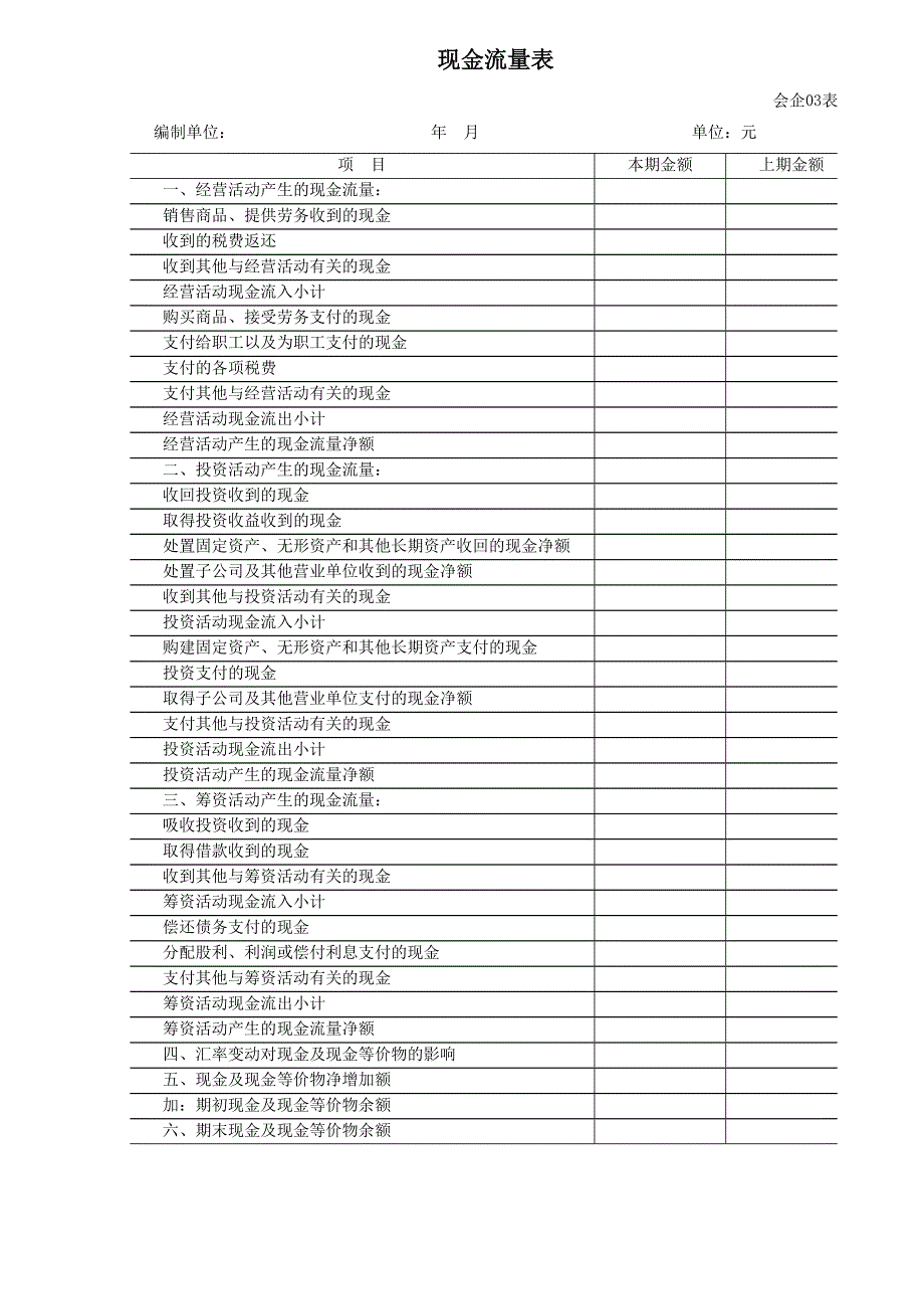 财务报表标准版完整版_第3页