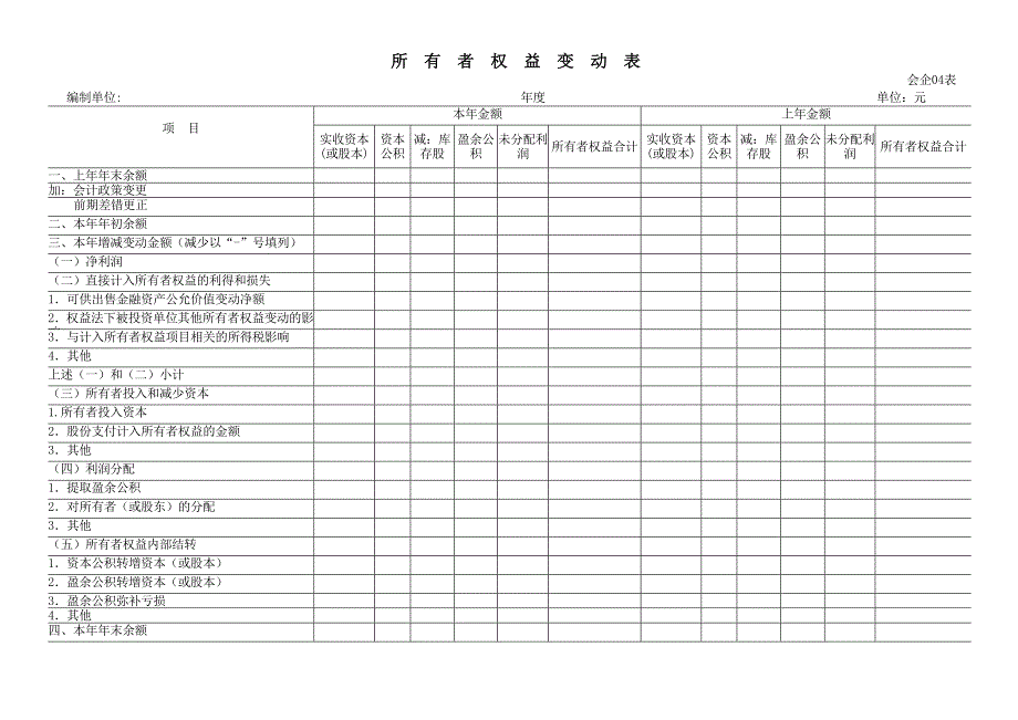 财务报表标准版完整版_第4页