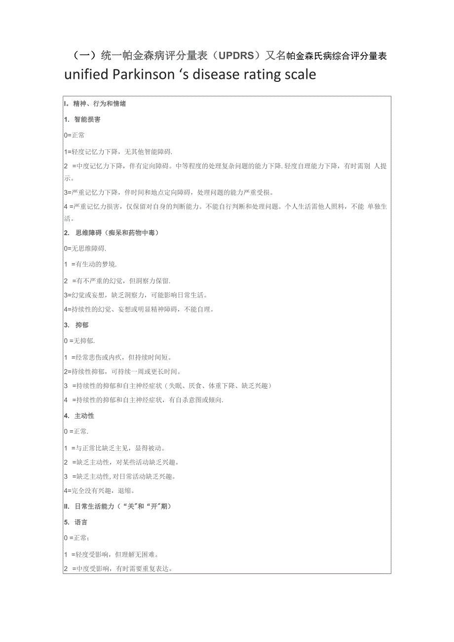 帕金森病常用评分量表_第1页