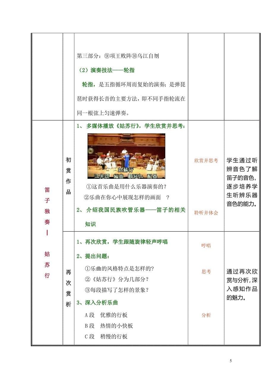 2016公共艺术（高教版 音乐篇 ）教案 第三单元--璀璨的乐器 第一节 中国民族器乐曲_第5页