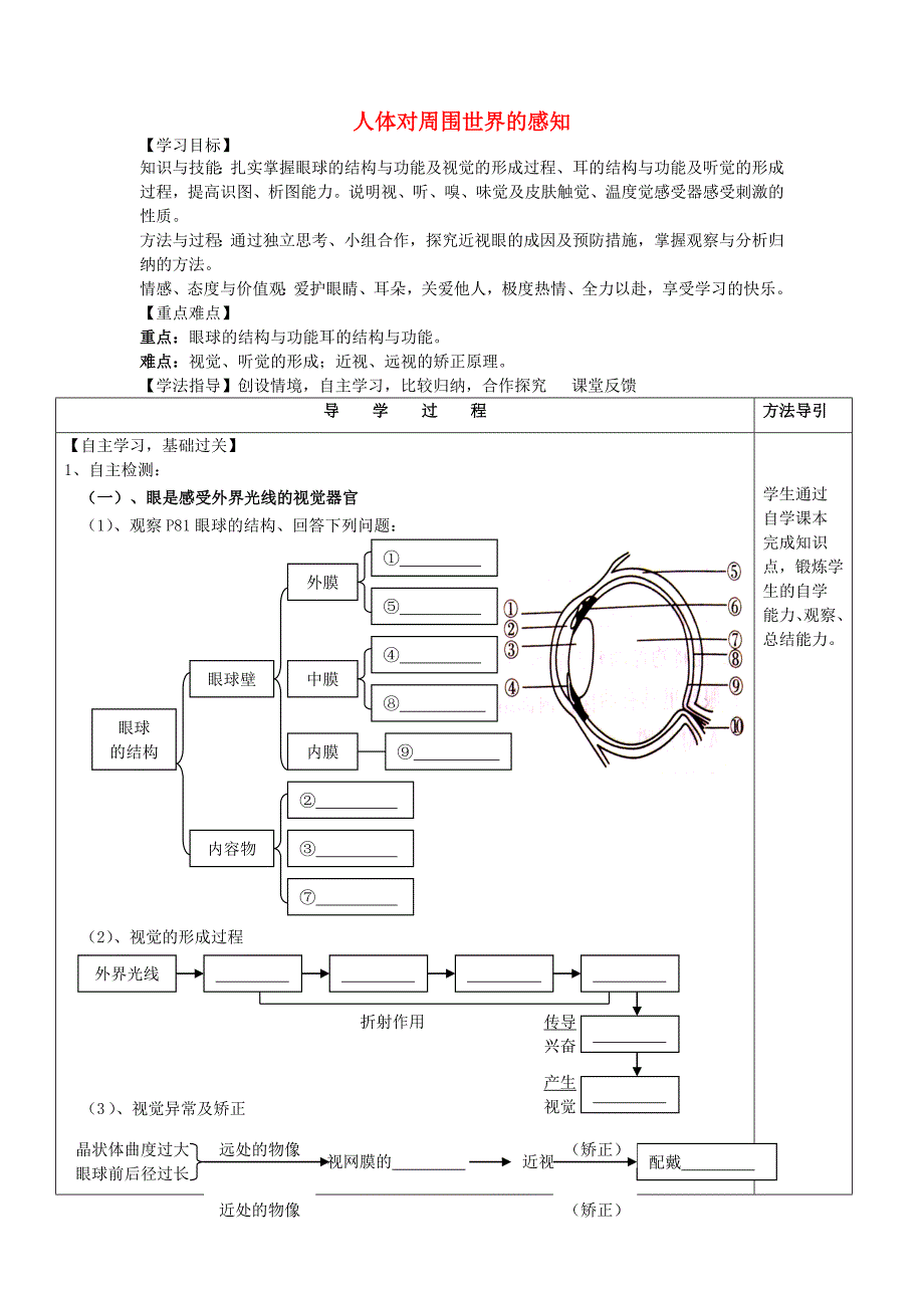 七年级生物下册3.5.4人体对周围世界的感知导学案无答案新版济南版_第1页