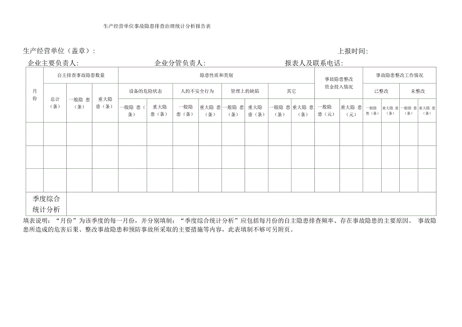 隐患排查治理统计分析报告表_第2页