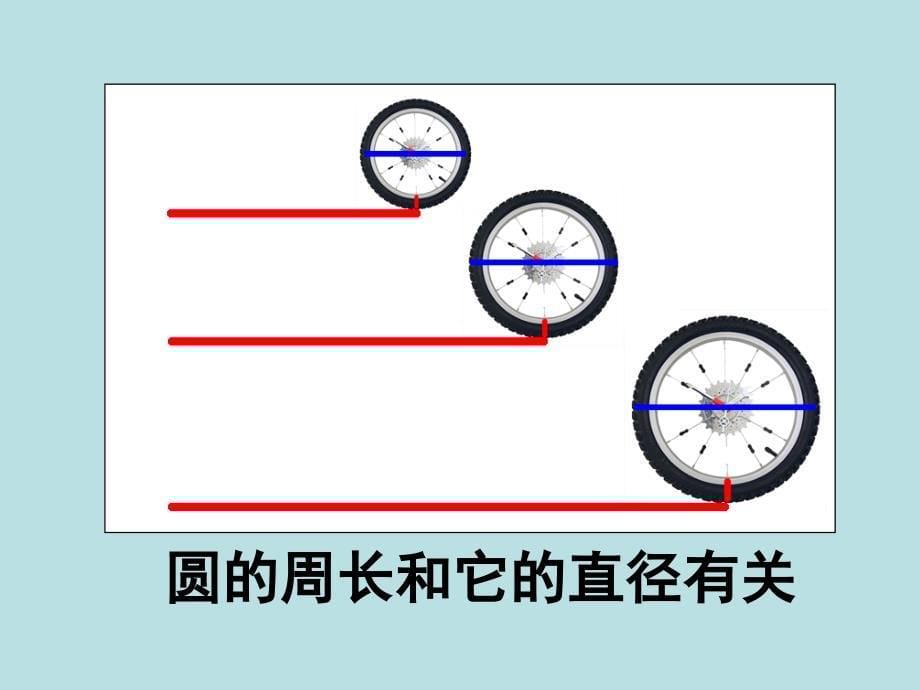 圆的周长 (9)_第5页
