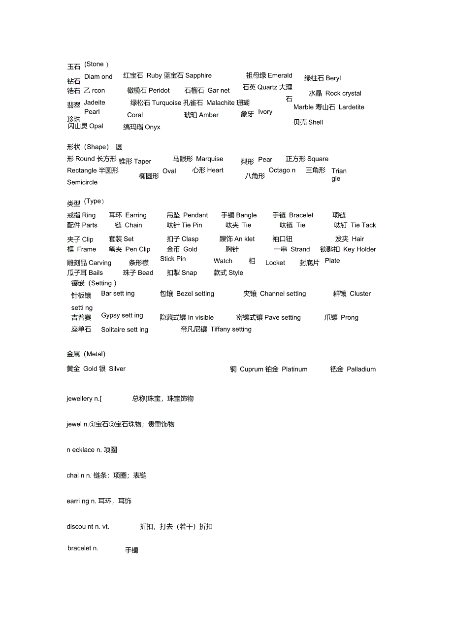 珠宝相关英文表达_第1页