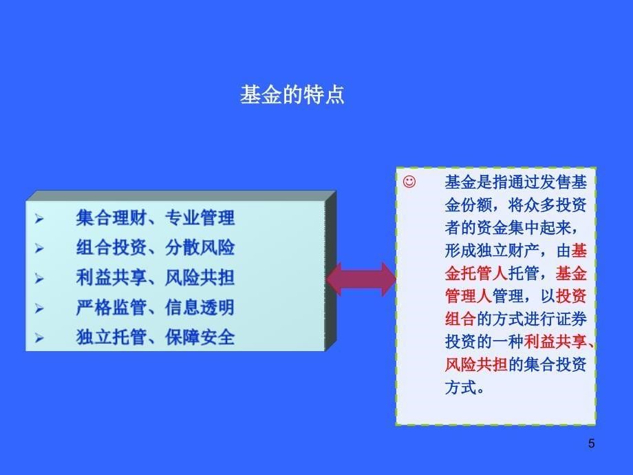 备考基金销售人员从业考试培训基金基础知识233网校会员中心_第5页