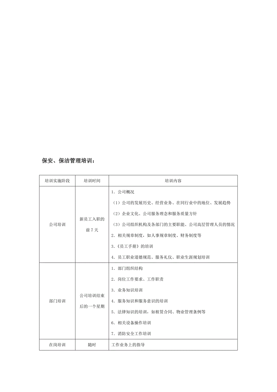 保洁管理流程_第1页