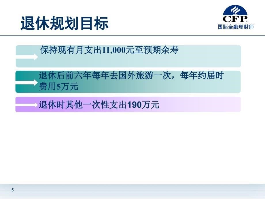 CFP福利与退休案例—周华_第5页