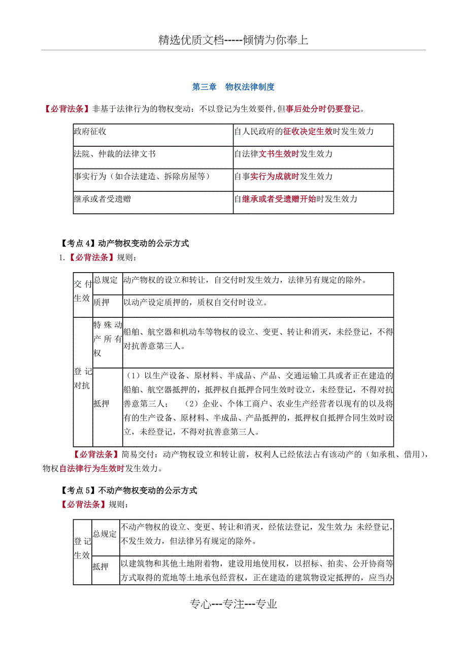 注册会计师《经济法》[必背法条]完整版_第3页