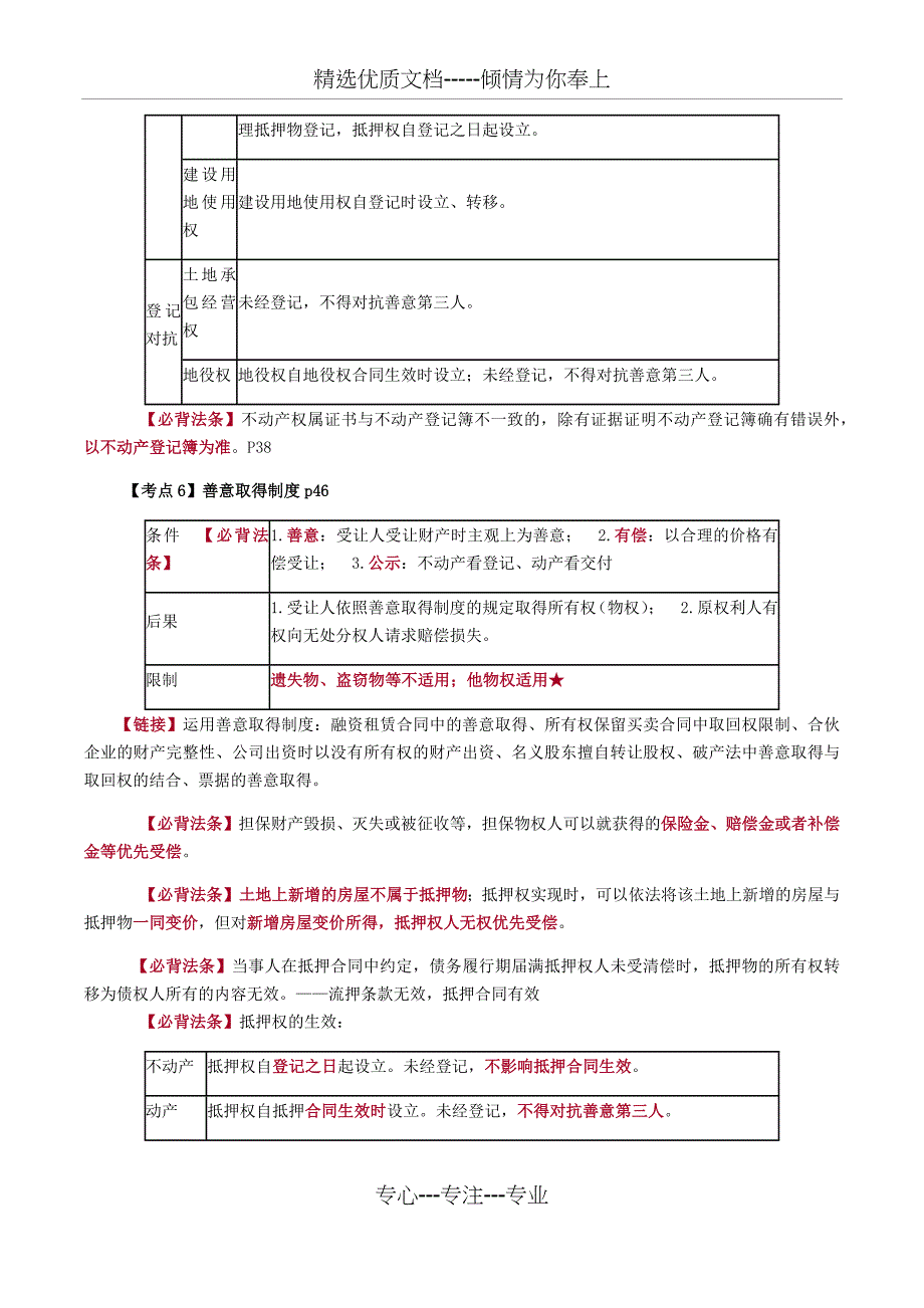 注册会计师《经济法》[必背法条]完整版_第4页