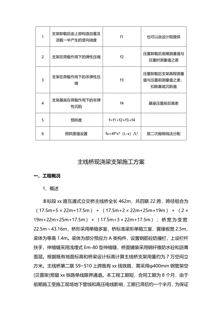 互通式立交桥主线桥现浇梁支架施工方案_第3页