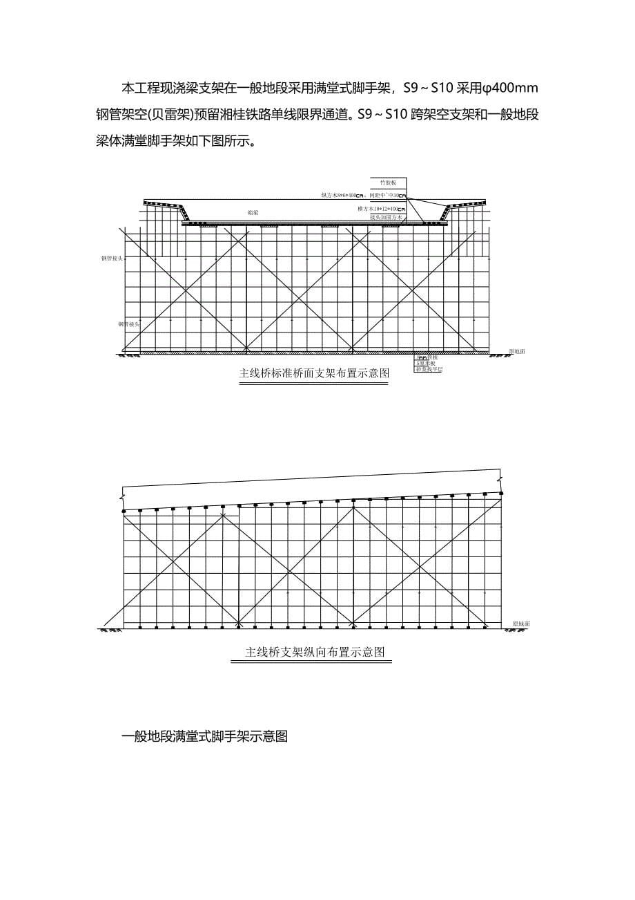 互通式立交桥主线桥现浇梁支架施工方案_第5页
