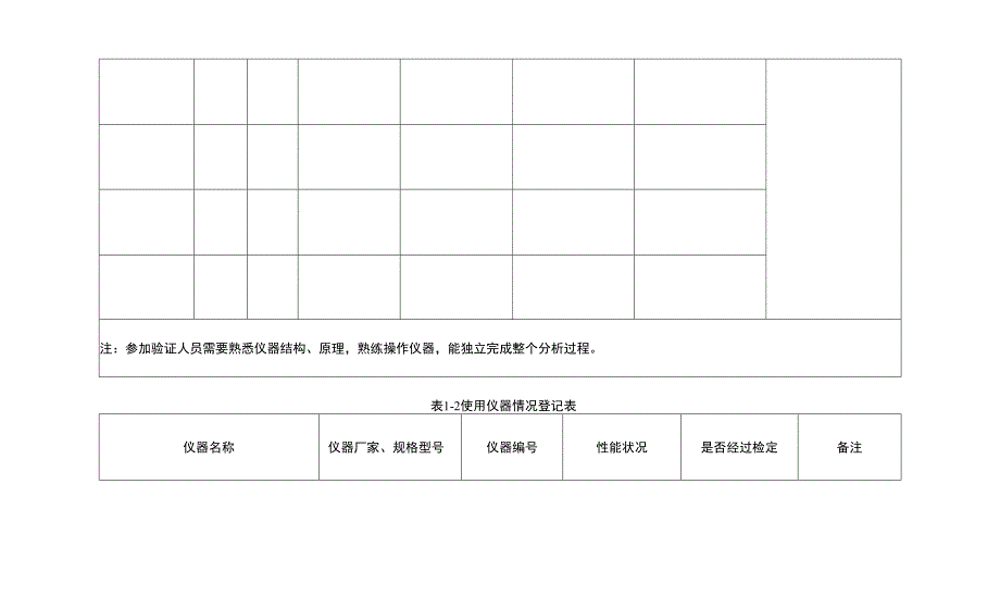 方法验证报告要求_第3页