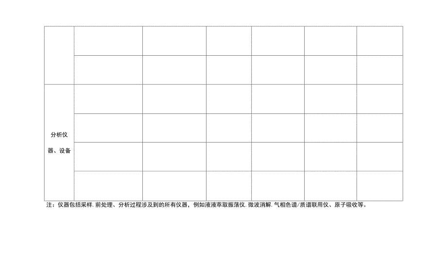 方法验证报告要求_第5页