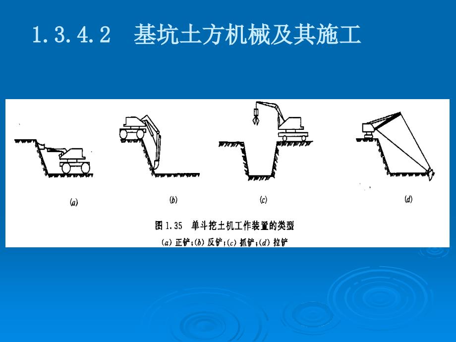 1.3.4.2基坑土方机其施工_第1页