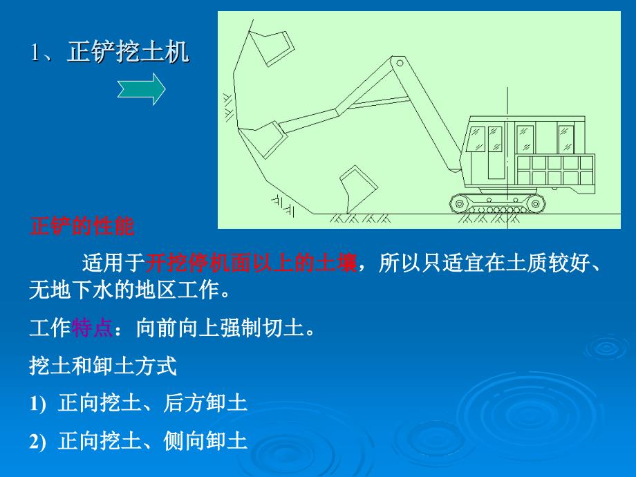 1.3.4.2基坑土方机其施工_第2页