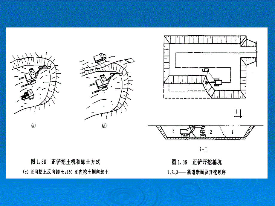 1.3.4.2基坑土方机其施工_第3页