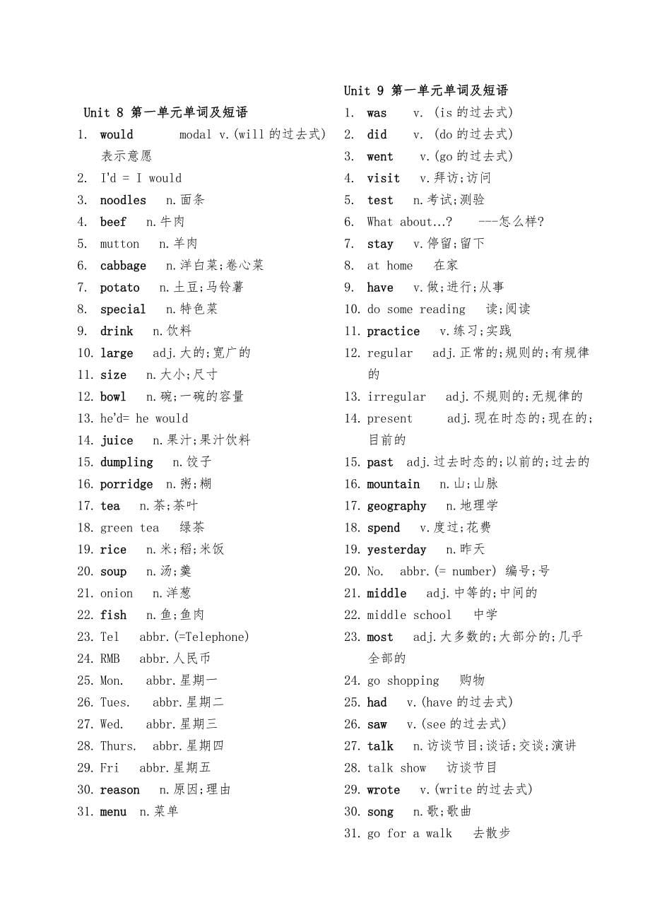 七年级下册英语单词表人版_第5页