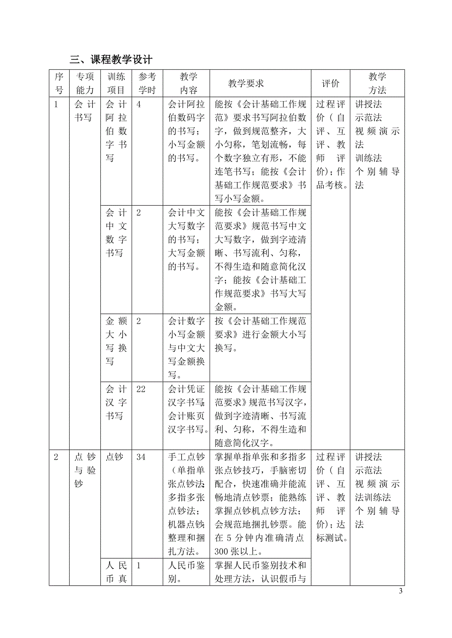 会计基本技能实训教程_第3页