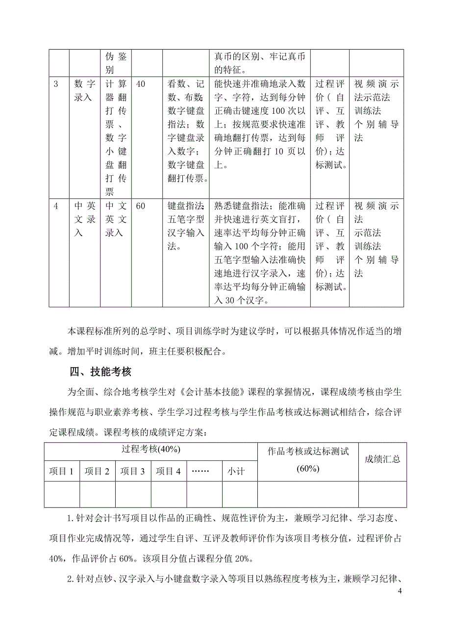 会计基本技能实训教程_第4页