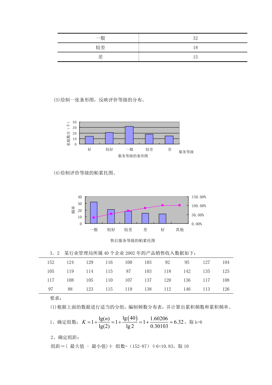 统计学第六版贾俊平——课后习题答案_第4页