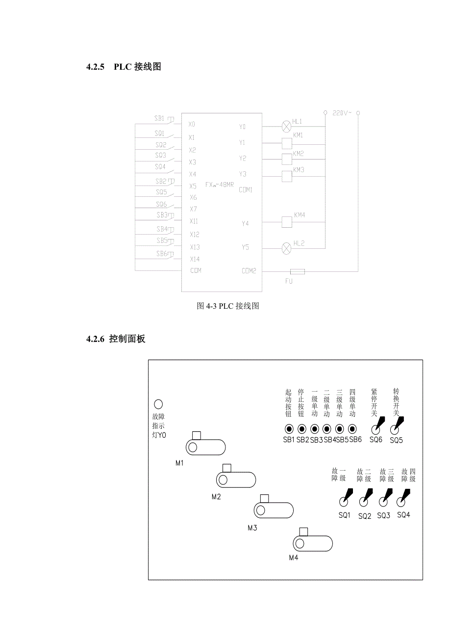 基于PLC的传送带控制系统设计毕业设计_第4页