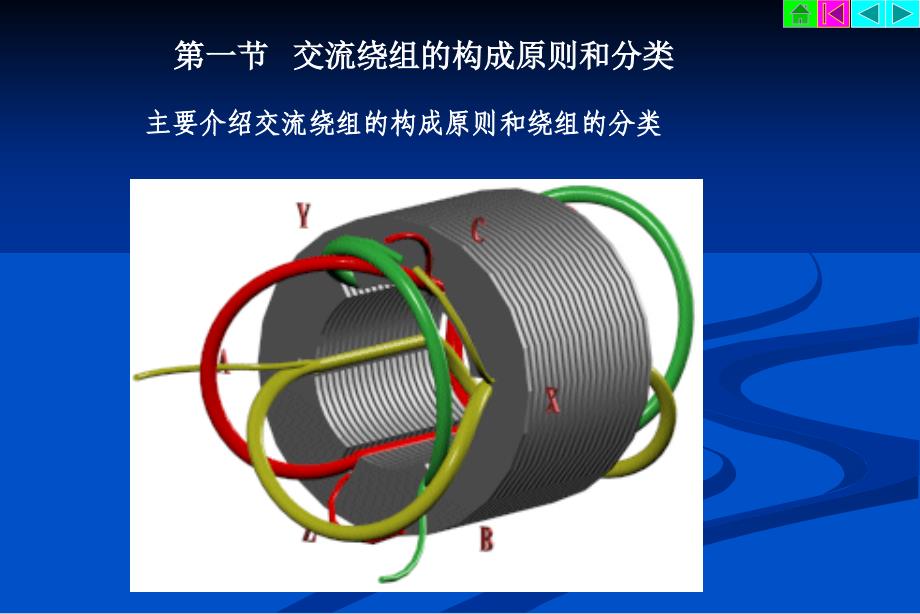 第4章交流绕组及其电动势和磁动势ppt课件_第4页