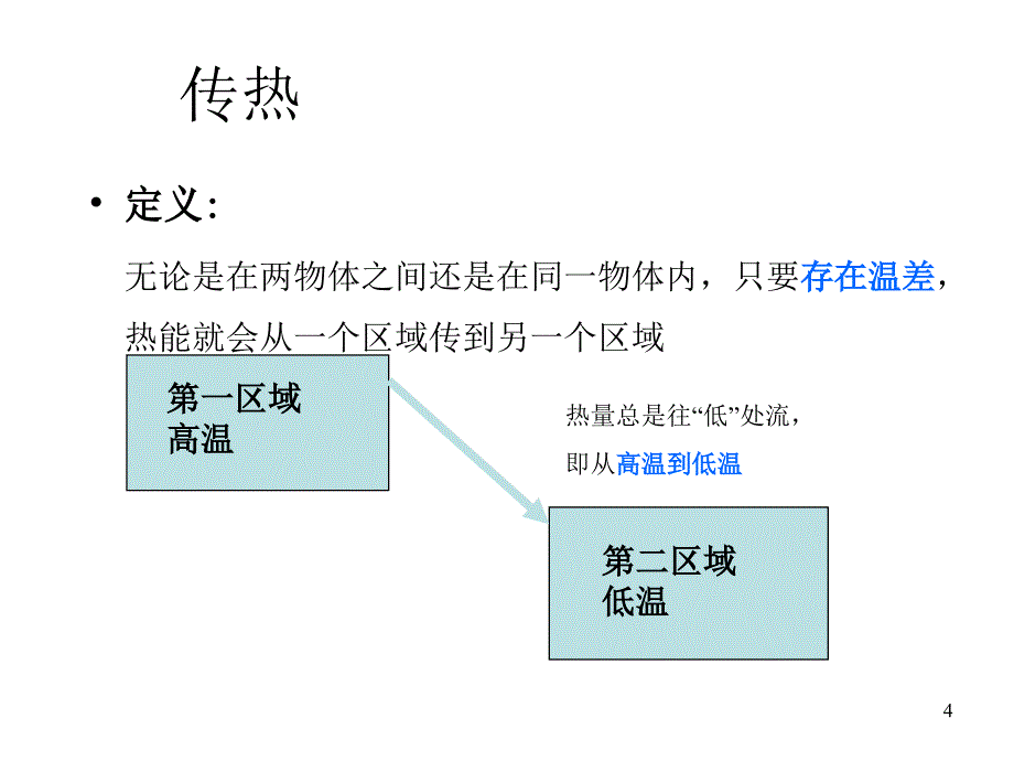 开利空调系统介绍_第4页