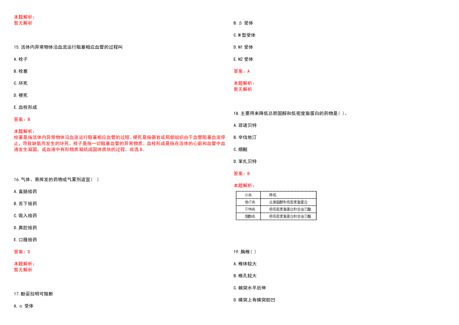 2023年临安市人民医院招聘医学类专业人才考试历年高频考点试题含答案解析_第4页