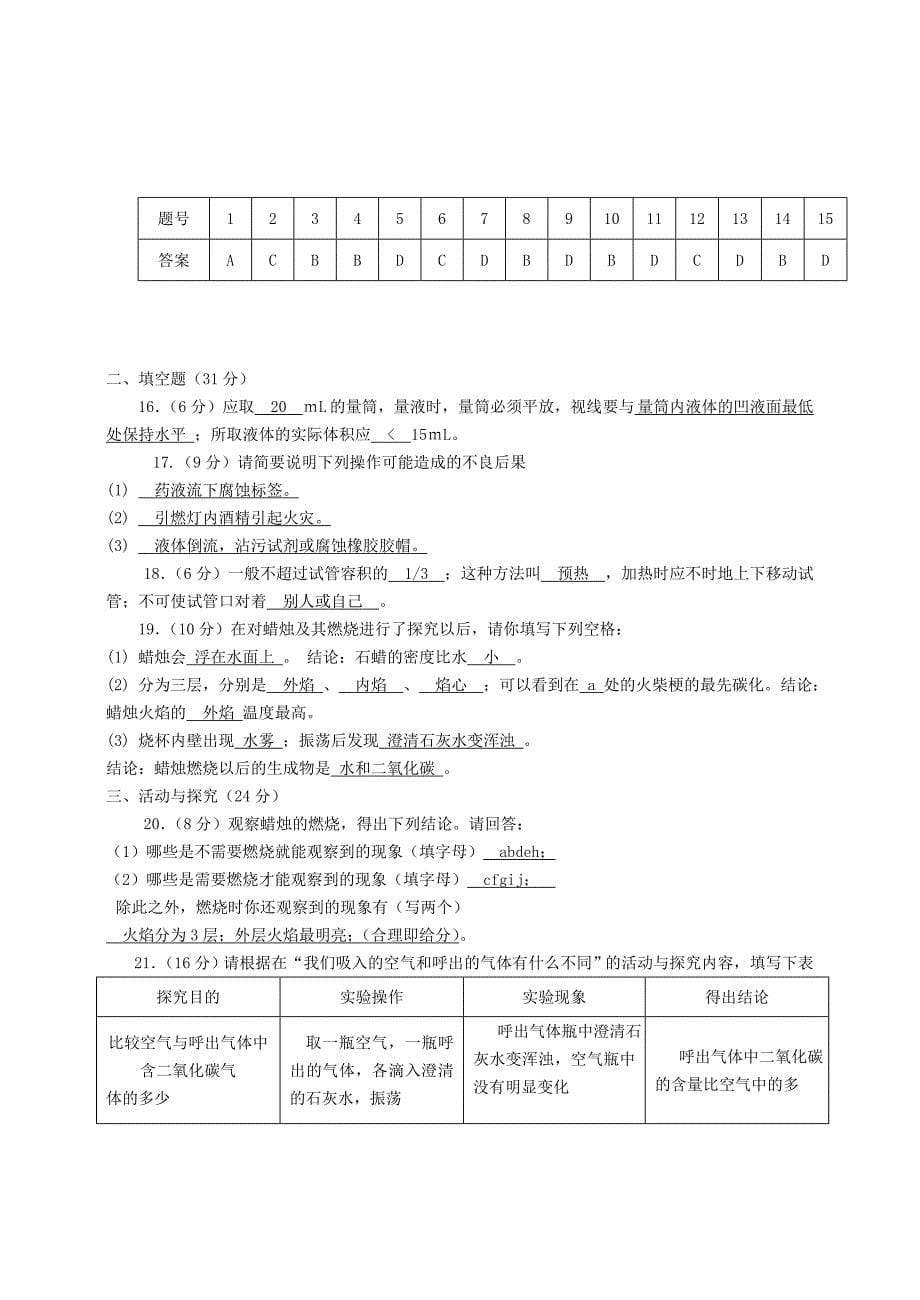 初三化学第一章测试题(含答案).doc_第5页