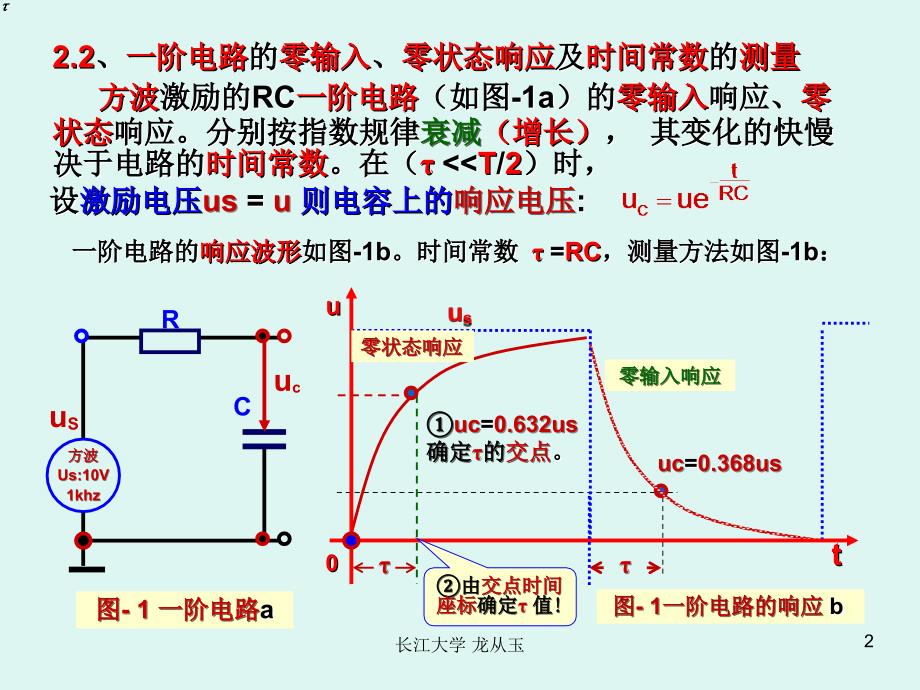 一阶电路响应仿真_第2页