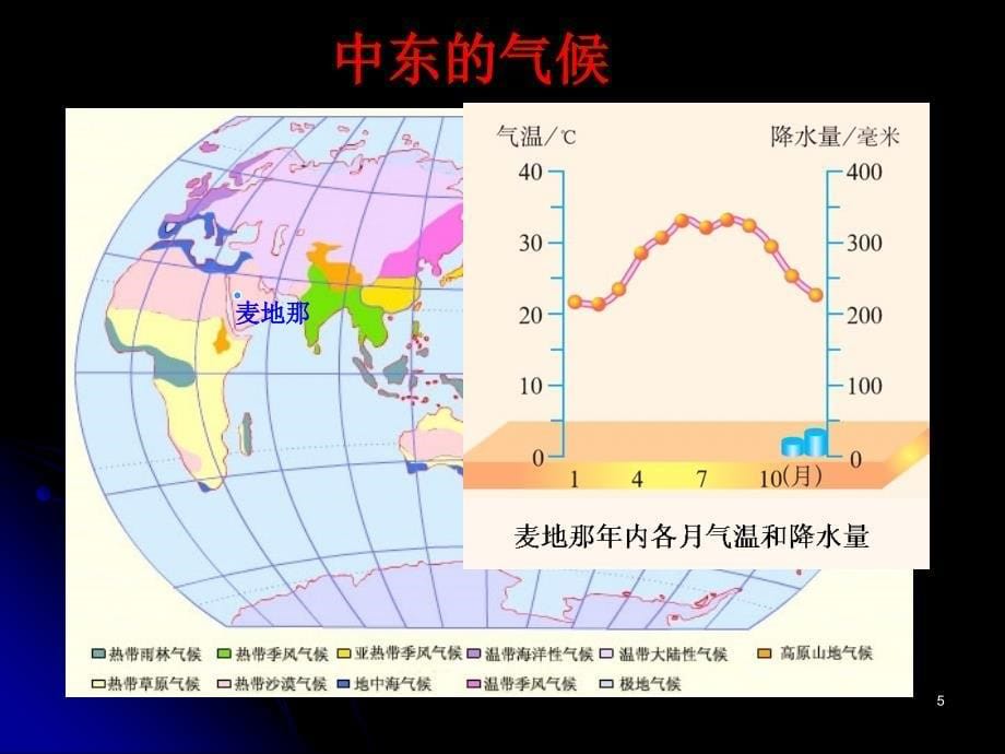 中东匮乏的水资源_第5页