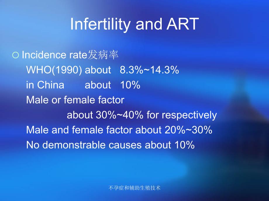 不孕症和辅助生殖技术课件_第3页