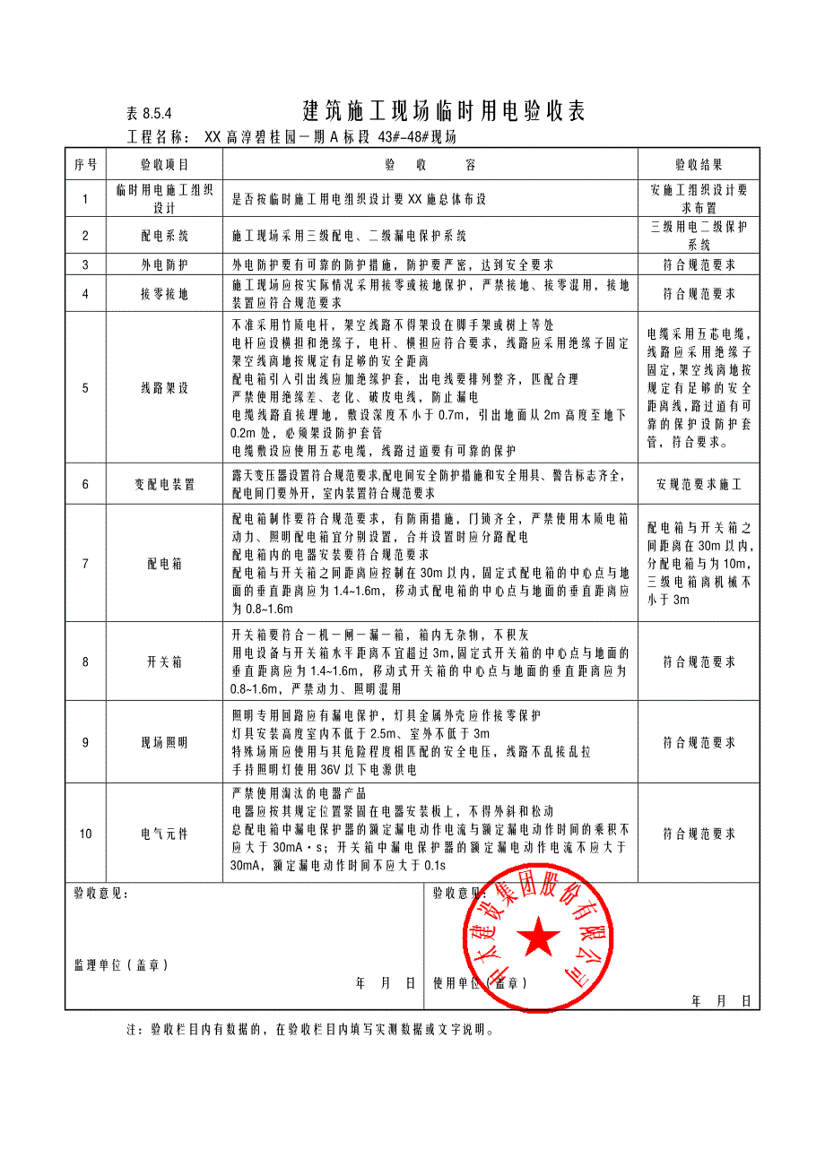 临时用电漏电保护器检测记录表_第1页