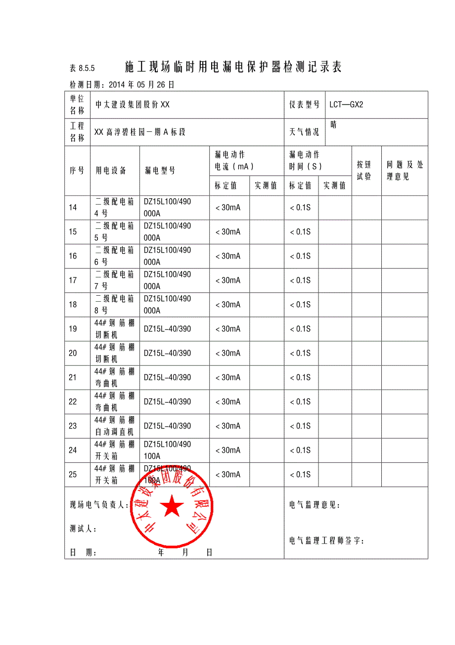 临时用电漏电保护器检测记录表_第3页