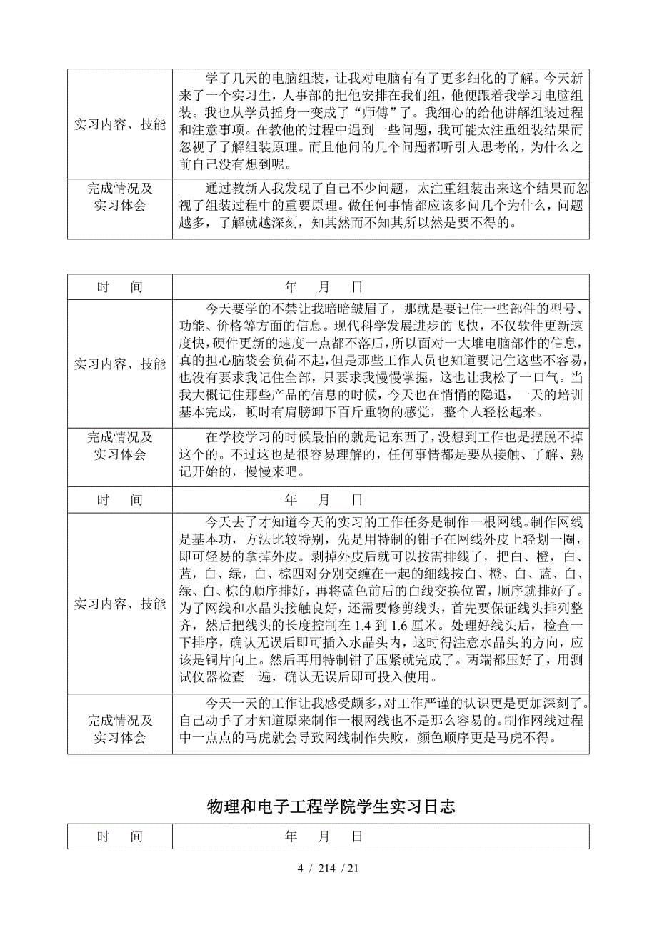 电脑组装和销售实习报告_第5页