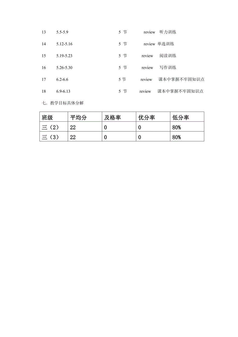 英语教学计划.doc_第4页