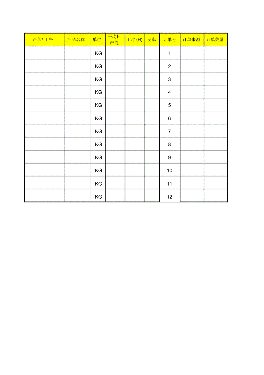 生产计划排产表_第1页