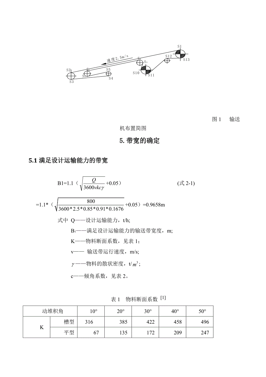 胶带输送机选型计算_第3页