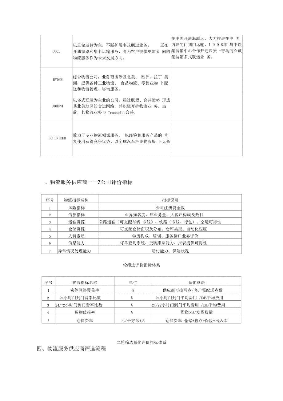 运用AHP法筛选物流服务供应商_第5页