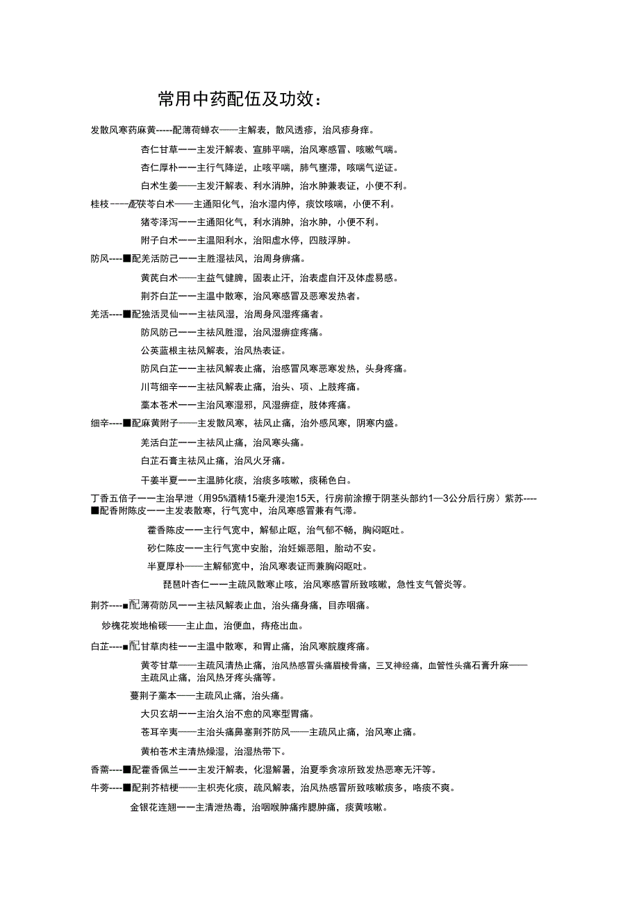 常用中药配伍及主治_第1页