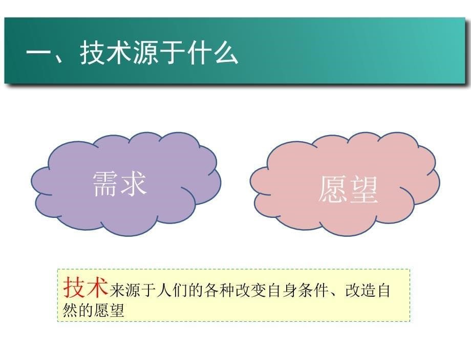 技术的性质及其巨大作用ppt课件_第5页