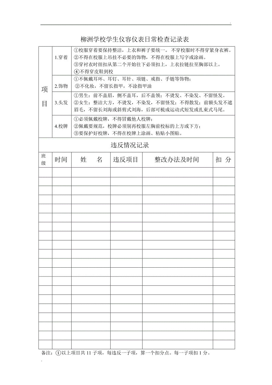 柳洲学校学生仪容仪表日常检查记录表_第1页