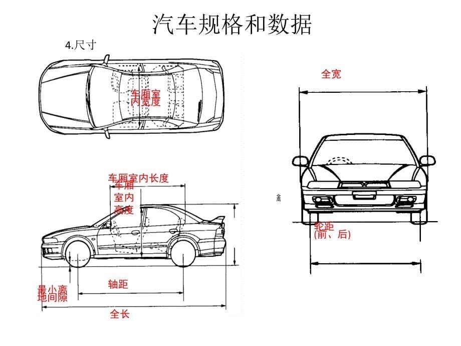 汽车构造及原理概述_第5页