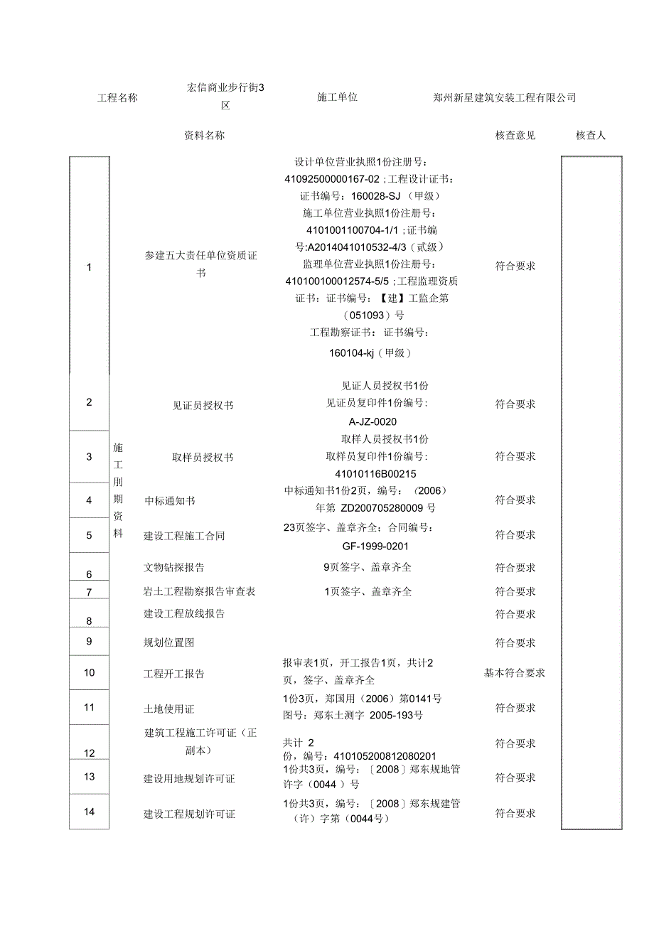 土建资料核查表_第1页