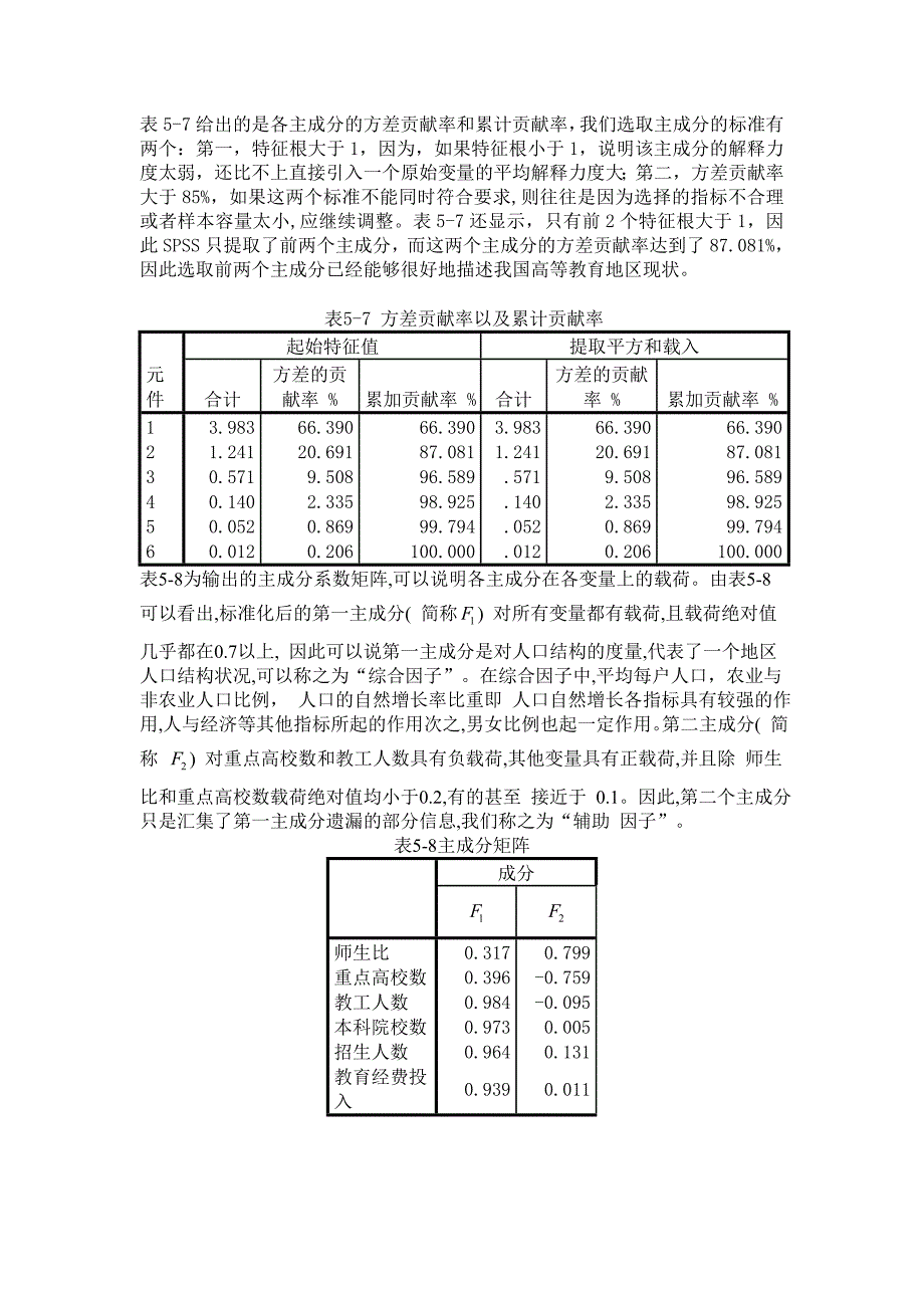 主成分分析计算方法和步骤_第2页