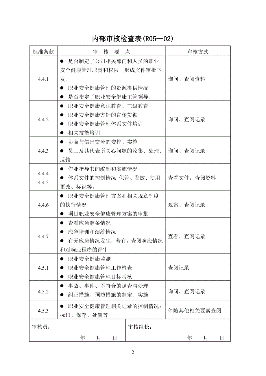 职业安全健康管理体系内审检查表.doc_第2页