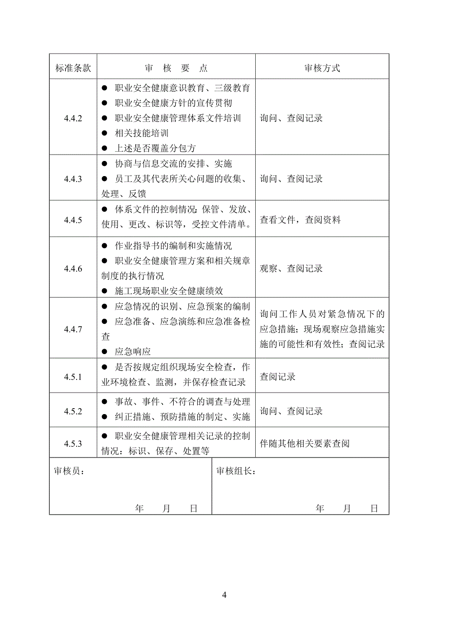 职业安全健康管理体系内审检查表.doc_第4页