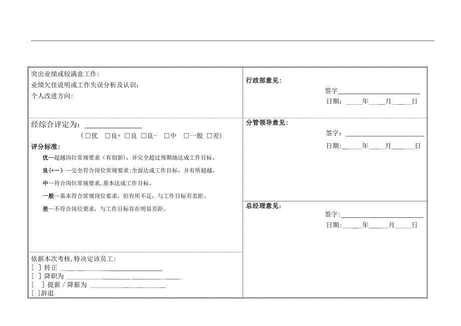 中层管理人员转正考核表_第3页